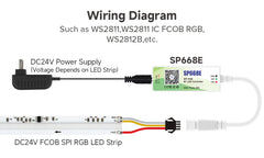 Riglow™ SP668E Bluetooth SPI LED Controller – 2 Output / 4 Output-6
