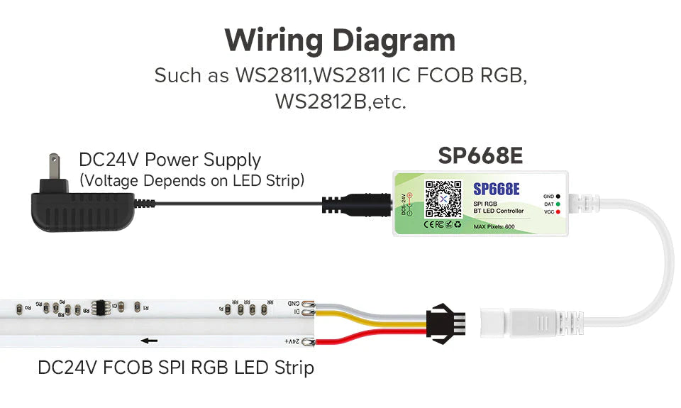 Riglow™ SP668E Bluetooth SPI LED Controller – 2 Output / 4 Output-6