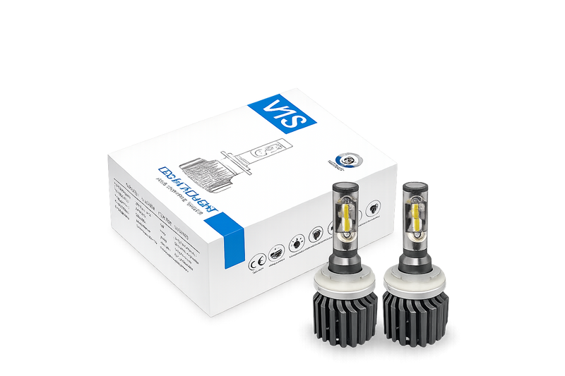 Riglow™ V1S LED Headlight Kit-1