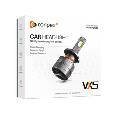 Riglow™ VX5 LED Headlight Kit-1