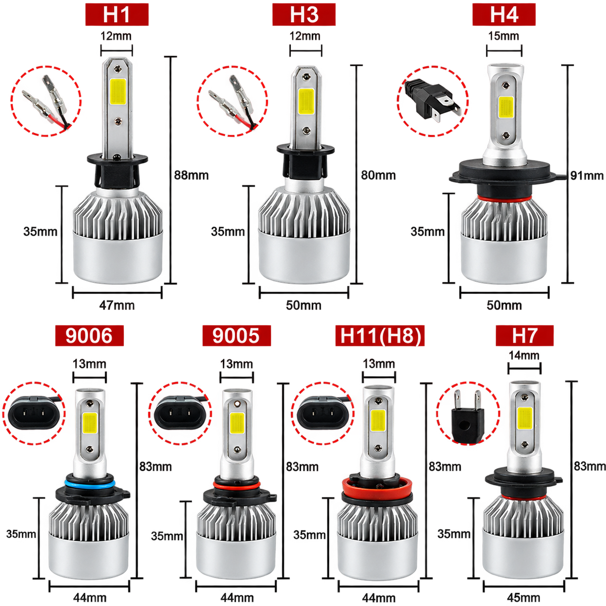 A product comparison chart showing seven LED car headlights labeled H1, H3, H4, 9006, 9005, H11(H8), and H7, each with dimensions, pin count, and plug type on a white background.
