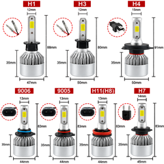 A product comparison chart showing seven LED car headlights labeled H1, H3, H4, 9006, 9005, H11(H8), and H7, each with dimensions, pin count, and plug type on a white background.