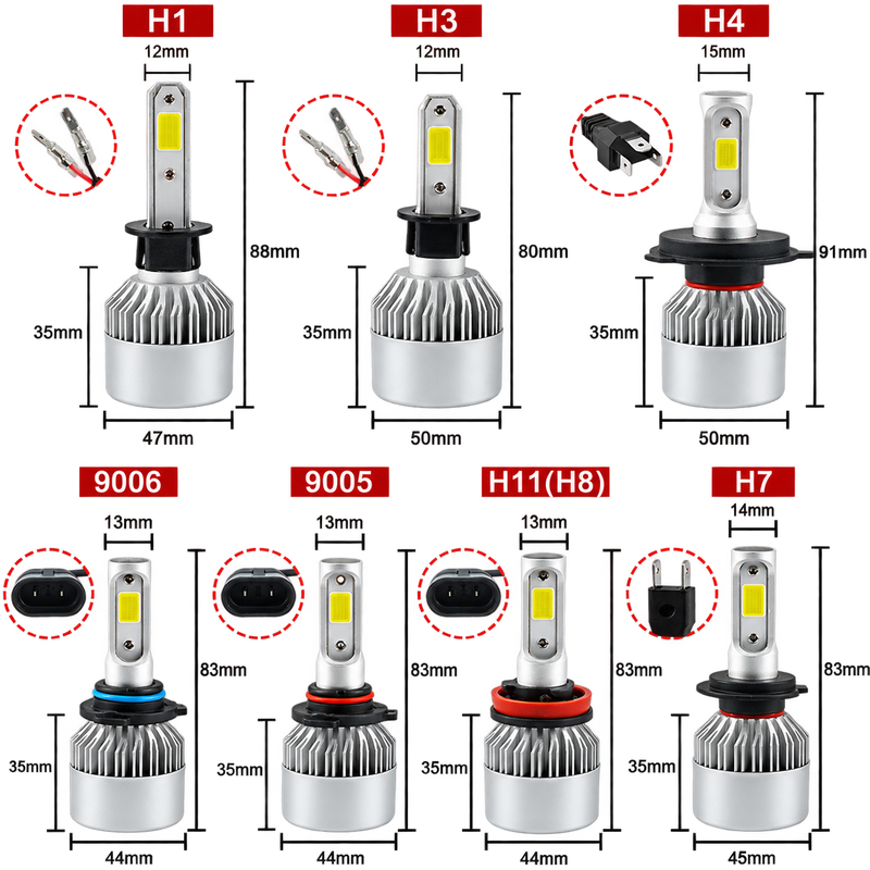 A product comparison chart showing seven LED car headlights labeled H1, H3, H4, 9006, 9005, H11(H8), and H7, each with dimensions, pin count, and plug type on a white background.