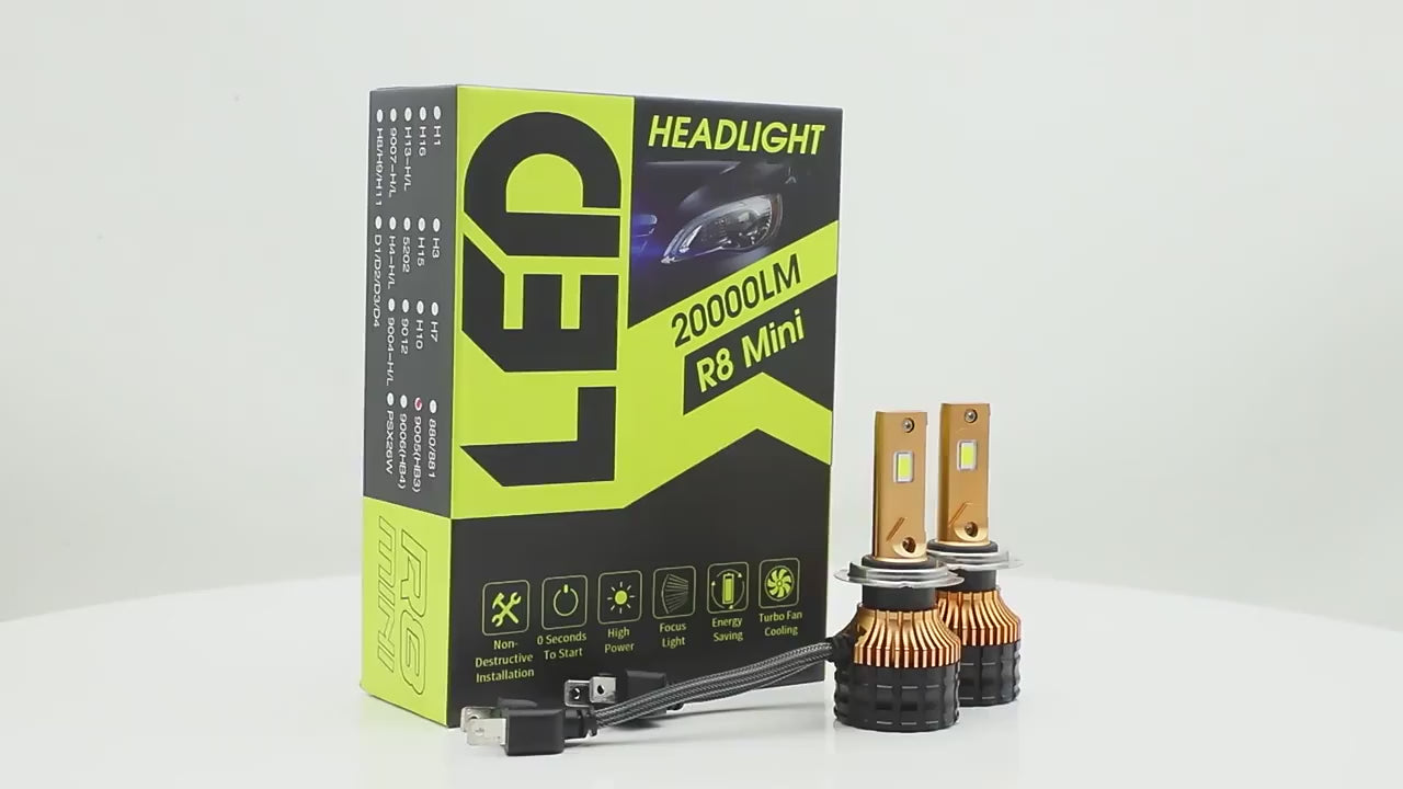 Riglow™ R8 MINI LED Headlight Kit – 100W 20000LM (12–24V)-2