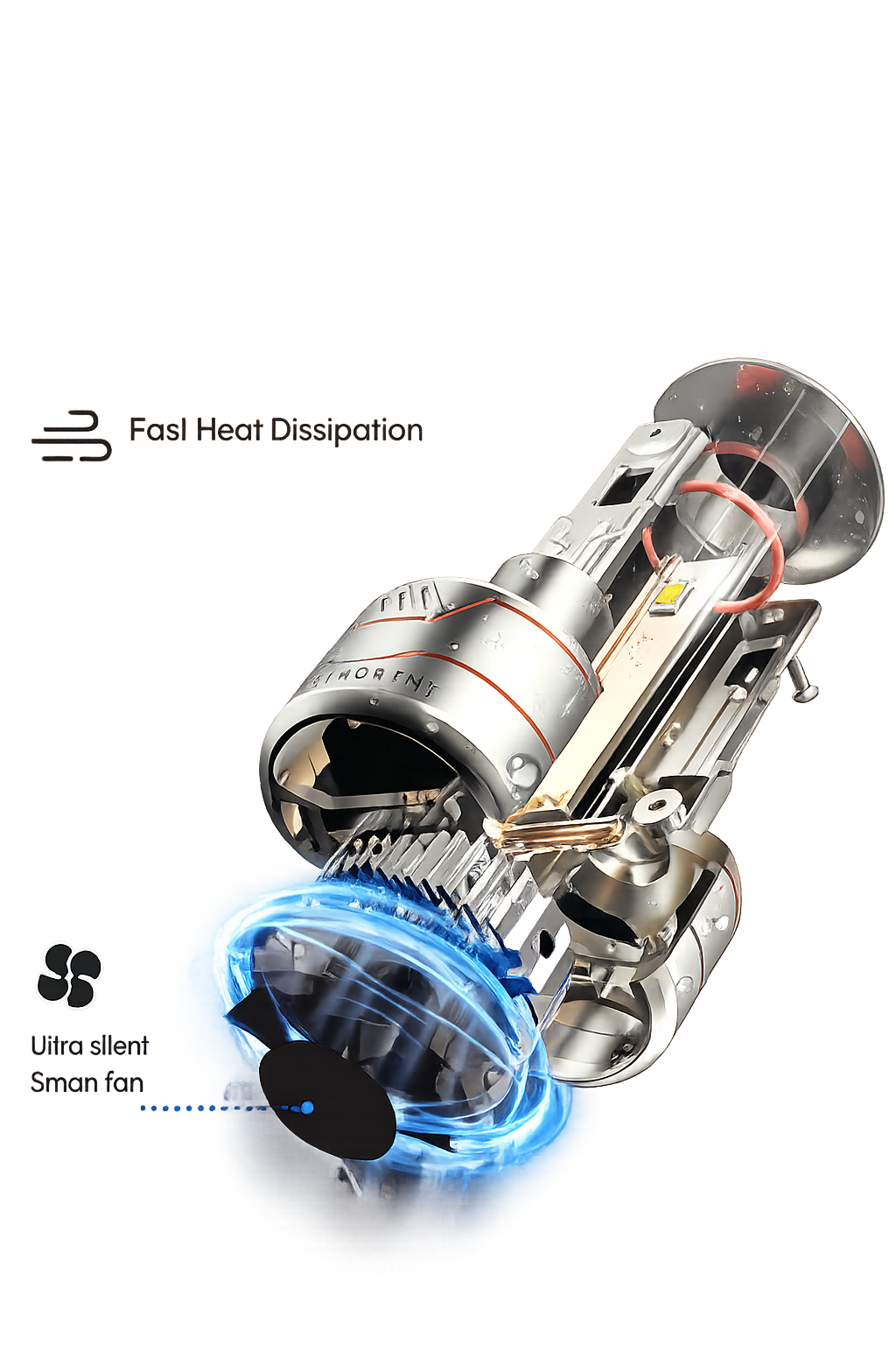 Riglow™ Conpex X8 LED Headlight Kit-5