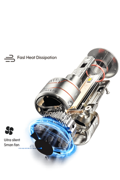 Riglow™ Conpex X8 LED Headlight Kit-5