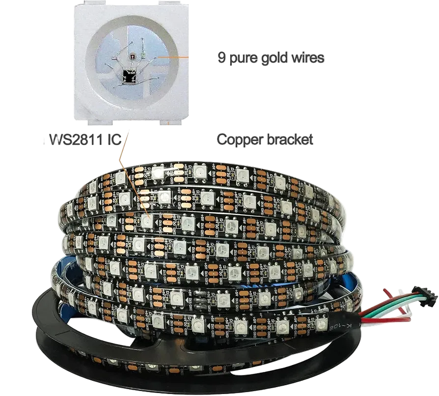 Riglow™ WS2812B Addressable RGB LED Strip-6